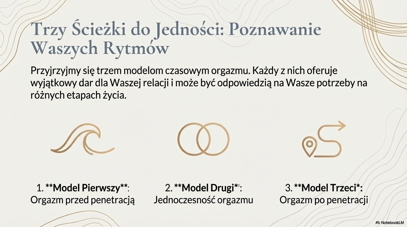 Orgazm kobiety przeżywany w trzech modelach – przed, w czasie i po penetracji